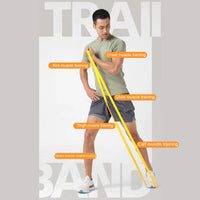 Resistance Bands